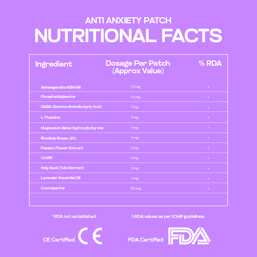 ANTI-ANXIETY PATCH