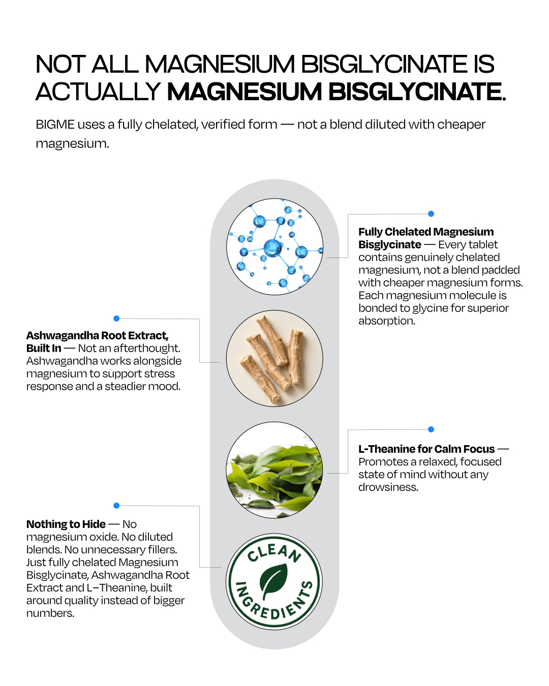 BIGME Magnesium Bisglycinate Tablets