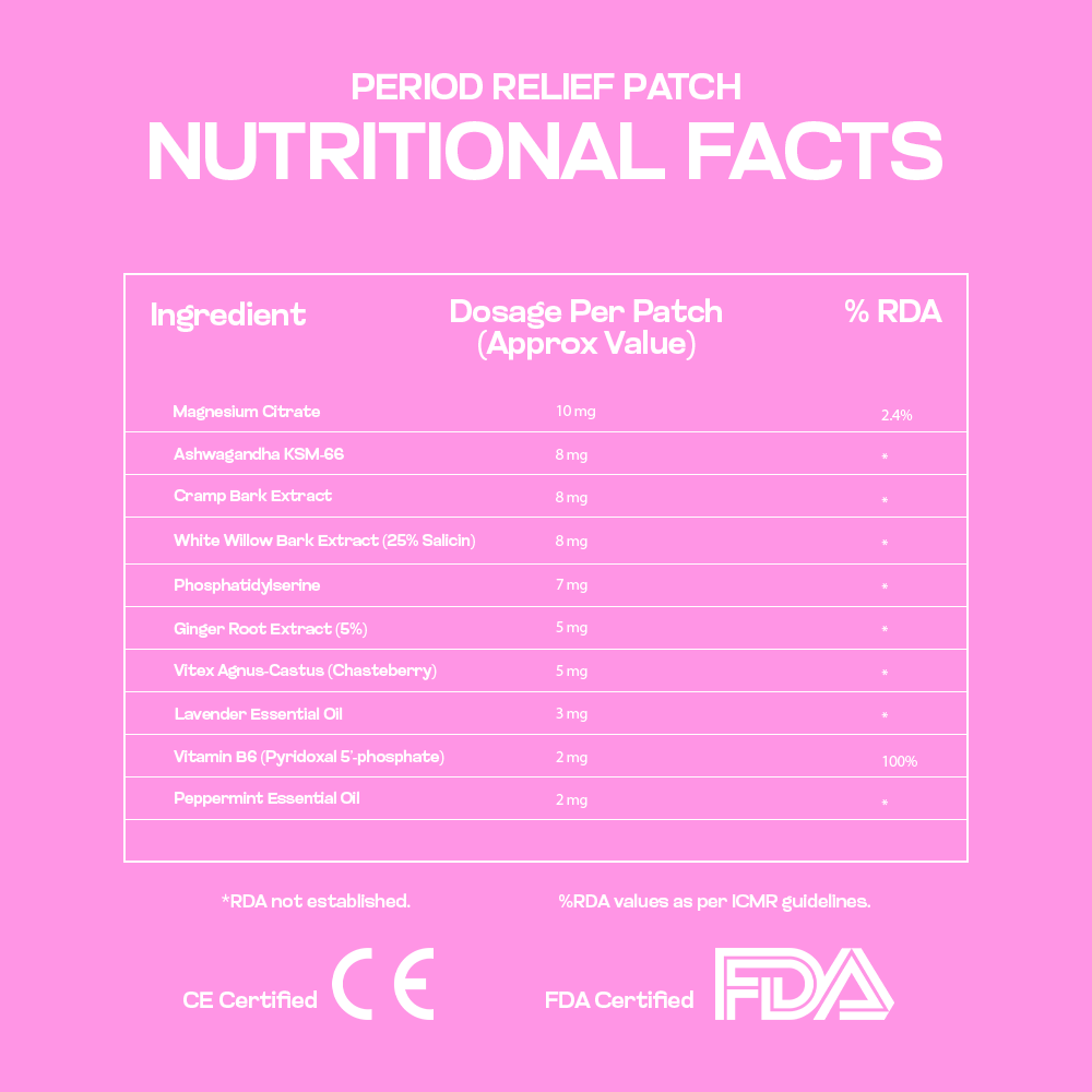 PERIOD RELIEF PATCH