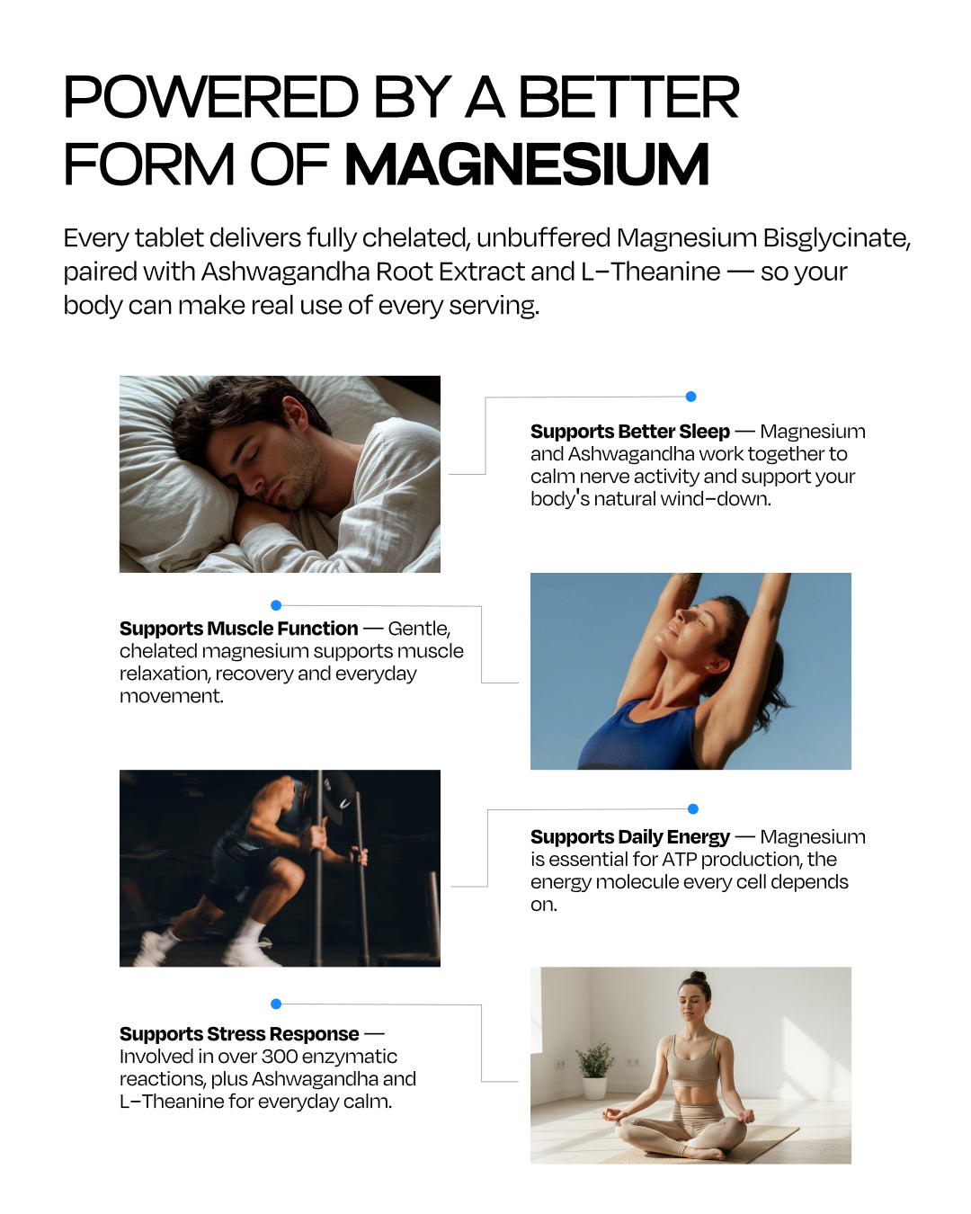 BIGME Magnesium Bisglycinate Tablets